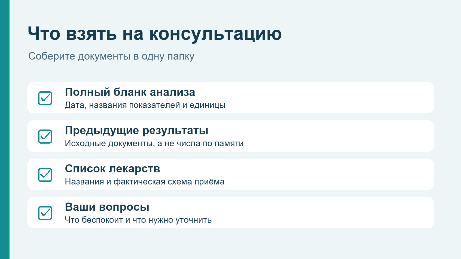 Памятка: полный бланк анализа, предыдущие результаты, список лекарств и вопросы врачу