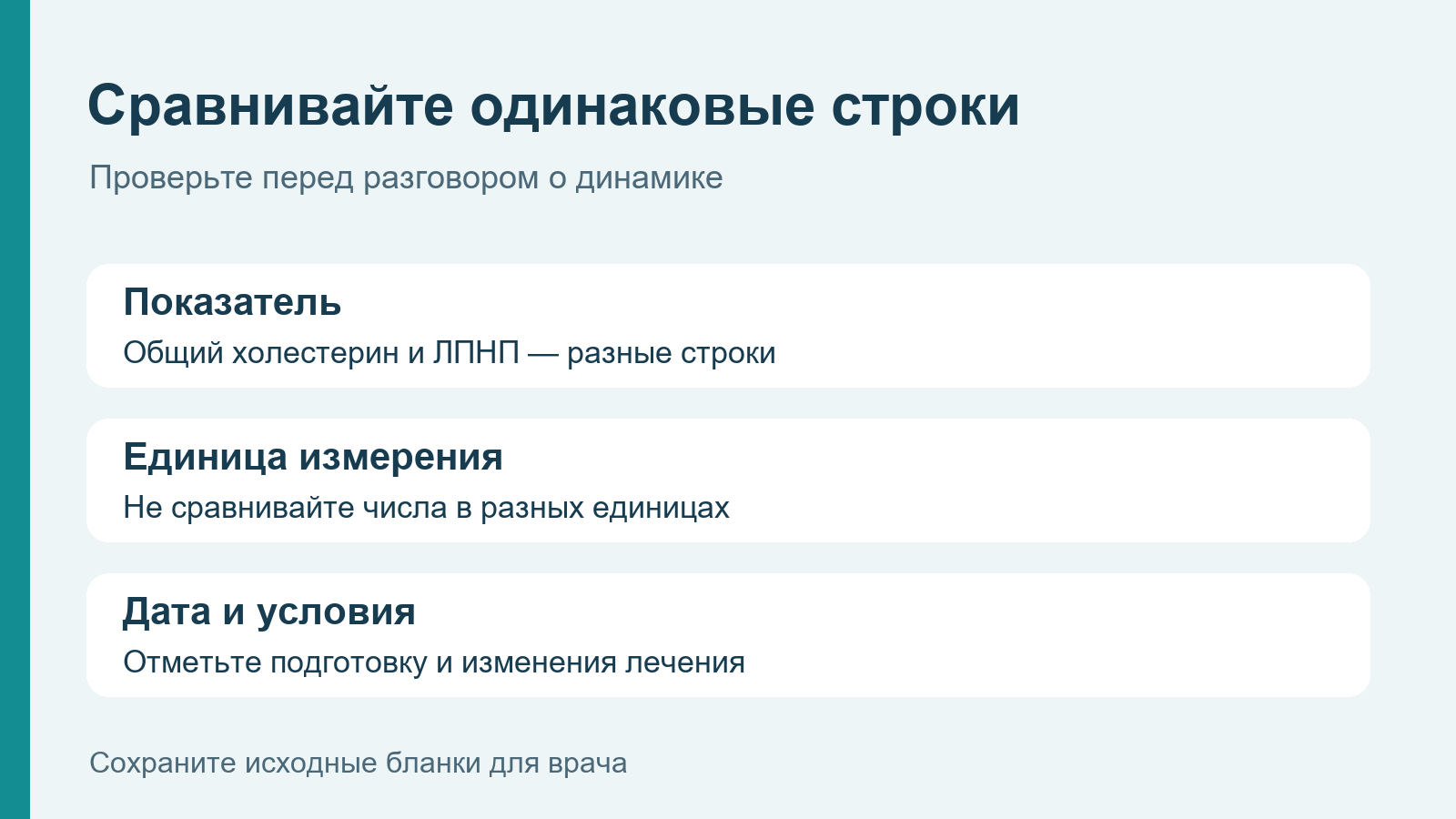 Три условия сравнения анализов: одинаковый показатель, единицы измерения, дата и условия