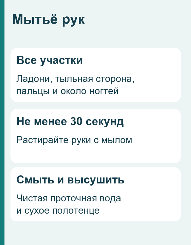 Памятка: намылить все участки рук, растирать не менее 30 секунд, смыть и высушить